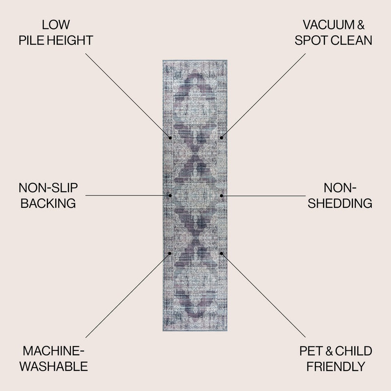Regis Bohemian Medallion Washable Area Rug