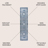 Asa Ornate Medallion Washable Area Rug