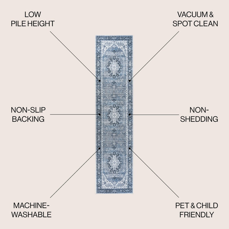 Asa Ornate Medallion Washable Area Rug