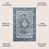 Asa Ornate Medallion Washable Area Rug