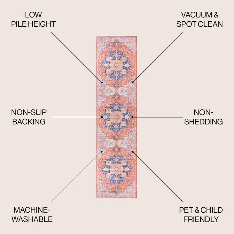 Maris Ornate Medallion Washable Area Rug