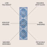 Maris Ornate Medallion Washable Area Rug