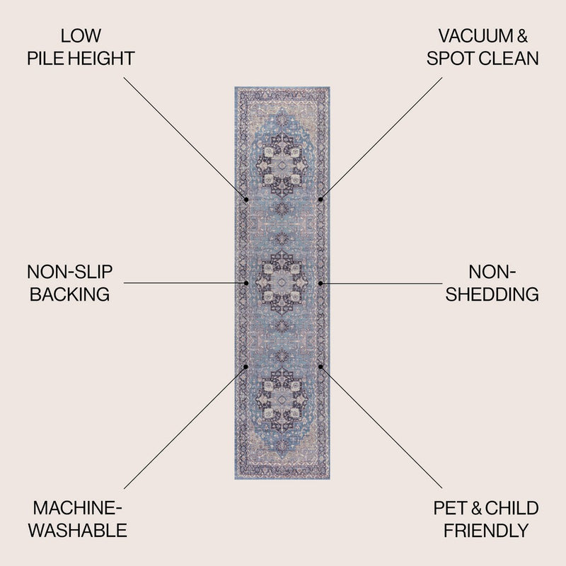 Maris Ornate Medallion Washable Area Rug