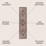 Maris Ornate Medallion Washable Area Rug