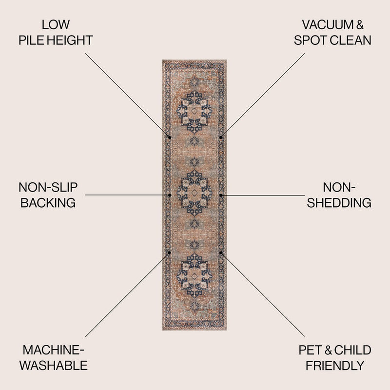 Maris Ornate Medallion Washable Area Rug