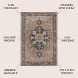 Maris Ornate Medallion Washable Area Rug
