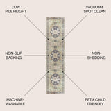 Maris Ornate Medallion Washable Area Rug