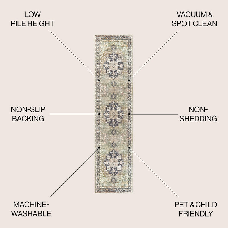 Maris Ornate Medallion Washable Area Rug