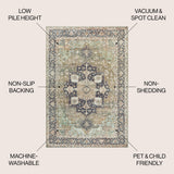 Maris Ornate Medallion Washable Area Rug