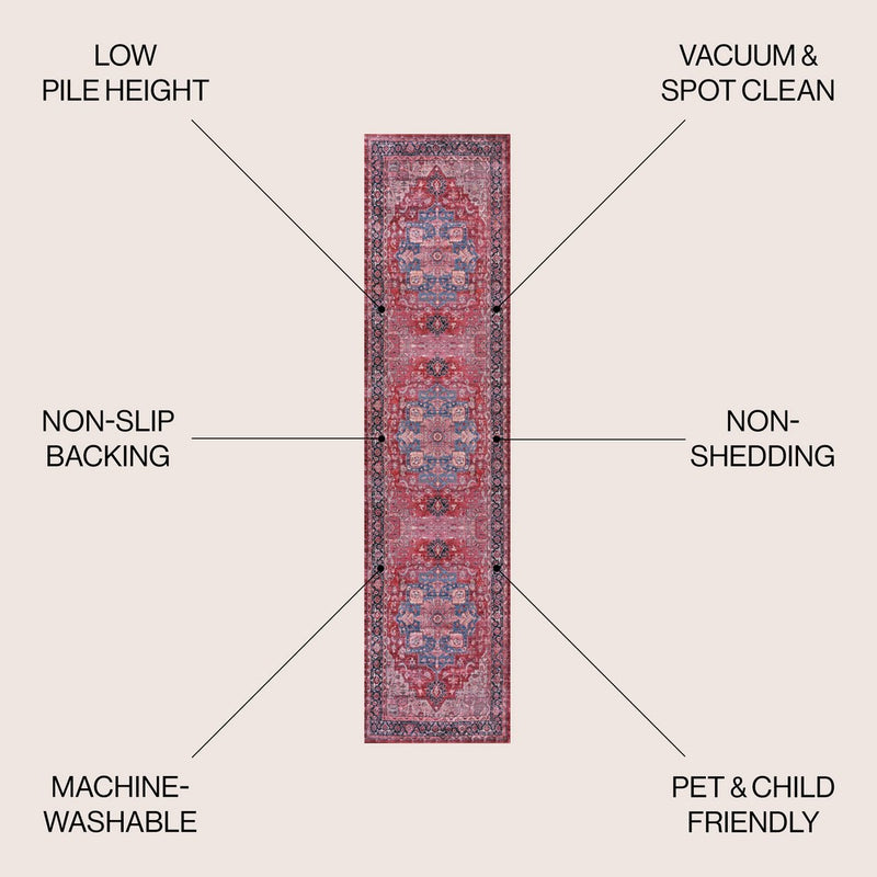 Maris Ornate Medallion Washable Area Rug