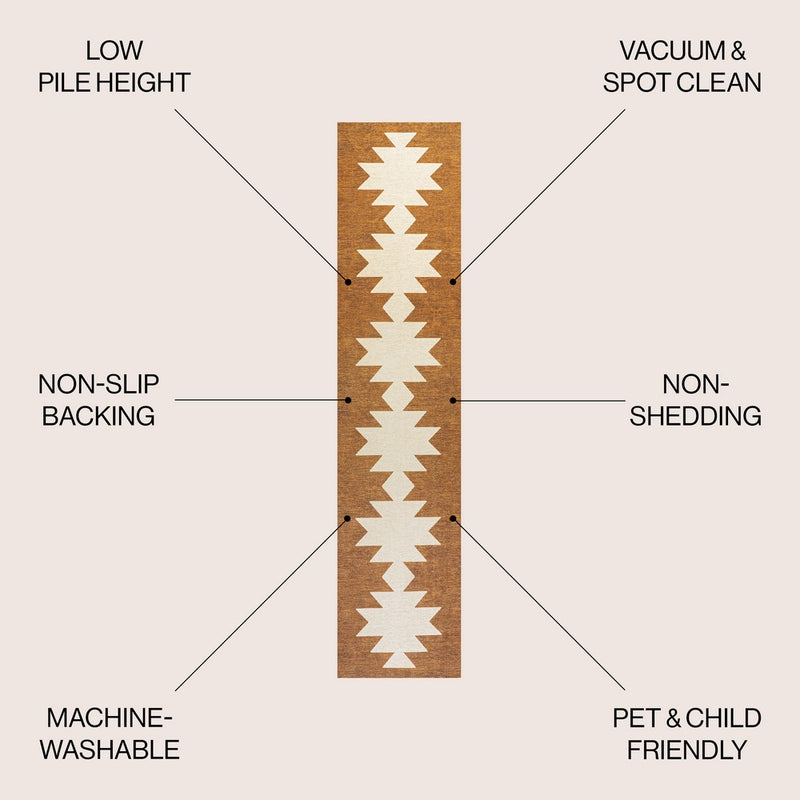 Chayton Minimalist Geometric Machine-washable Area Rug