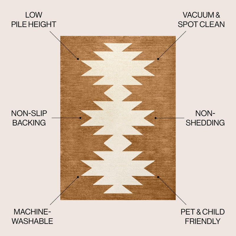 Chayton Minimalist Geometric Machine-washable Area Rug