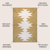 Chayton Minimalist Geometric Machine-washable Area Rug