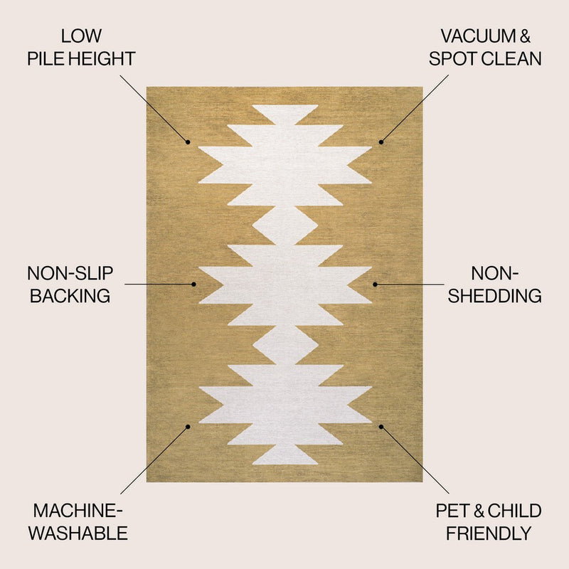 Chayton Minimalist Geometric Machine-washable Area Rug