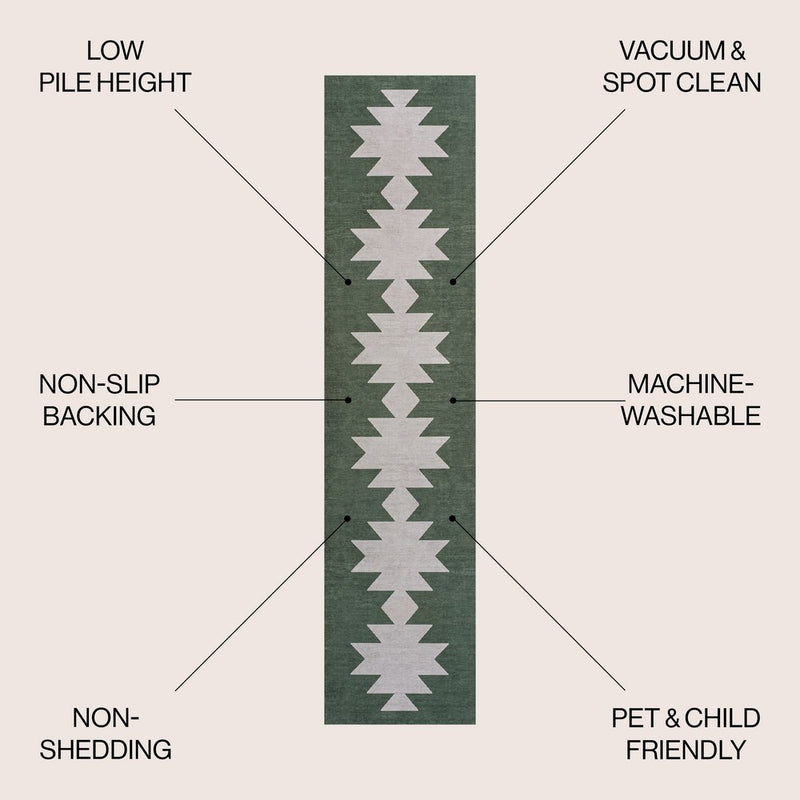 Chayton Minimalist Geometric Machine-washable Area Rug