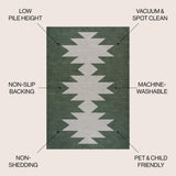 Chayton Minimalist Geometric Machine-washable Area Rug