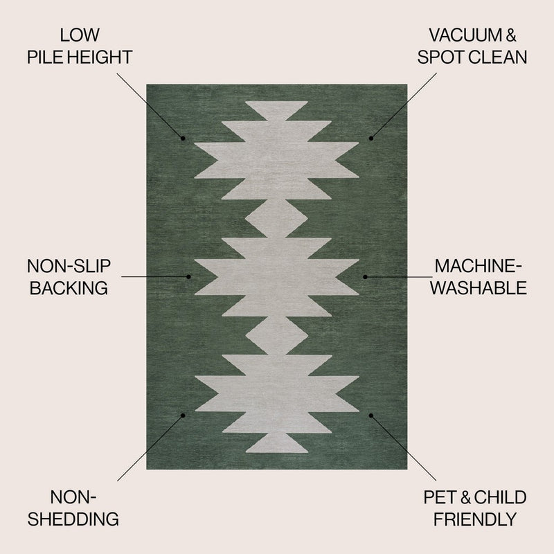 Chayton Minimalist Geometric Machine-washable Area Rug