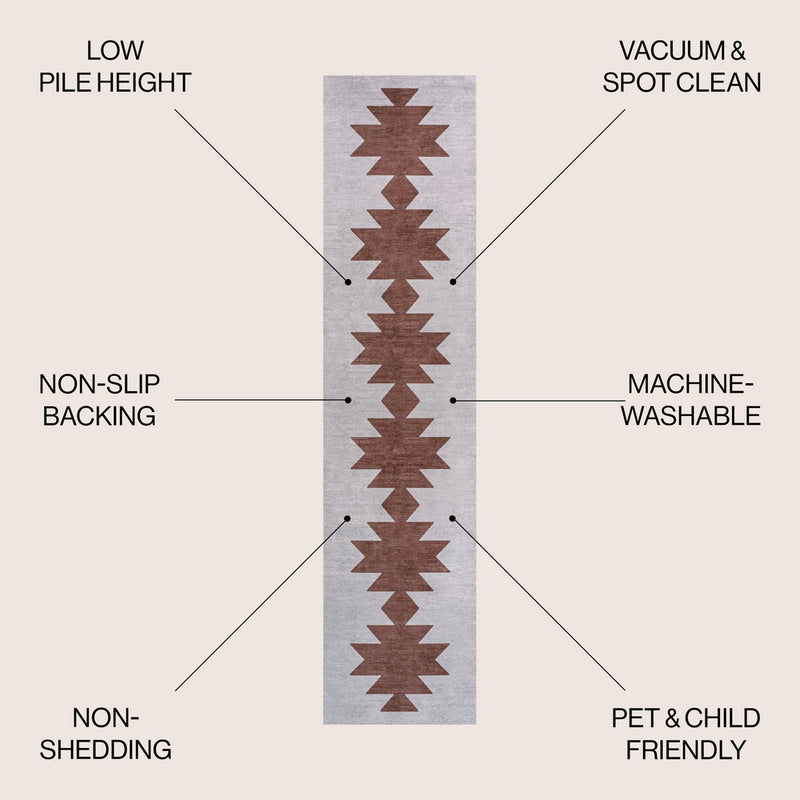 Chayton Minimalist Geometric Machine-washable Area Rug