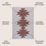 Chayton Minimalist Geometric Machine-washable Area Rug