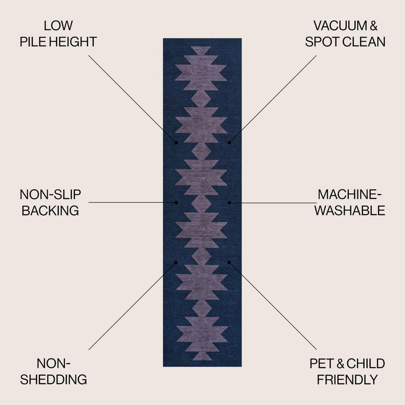Chayton Minimalist Geometric Machine-washable Area Rug