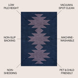 Chayton Minimalist Geometric Machine-washable Area Rug