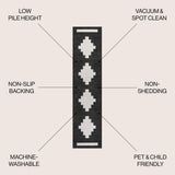 Adriel Geometric Tribal Medallion Machine-washable Area Rug