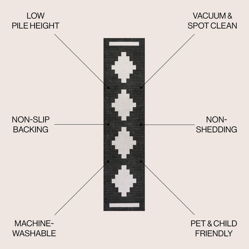 Adriel Geometric Tribal Medallion Machine-washable Area Rug