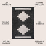 Adriel Geometric Tribal Medallion Machine-washable Area Rug