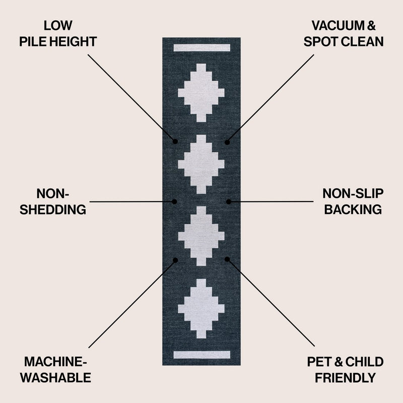 Adriel Geometric Tribal Medallion Machine-washable Area Rug