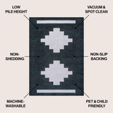 Adriel Geometric Tribal Medallion Machine-washable Area Rug