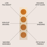 Cirkel Minimalist Geometric Dot Machine-washable Area Rug
