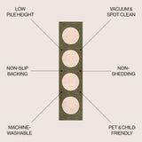 Cirkel Minimalist Geometric Dot Machine-washable Area Rug