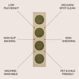 Cirkel Minimalist Geometric Dot Machine-washable Area Rug