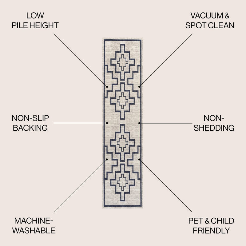 Ashkii Minimalist Medallion Machine-washable Area Rug