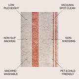 Raita Modern Distressed Stripe Machine-washable Area Rug
