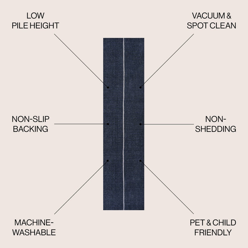 Linja Solid Centre Stripe Machine-washable Area Rug