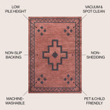Korsa Geometric Medallion Machine-washable Area Rug