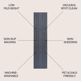 Rand Distressed Ticking Stripe Machine-washable Area Rug