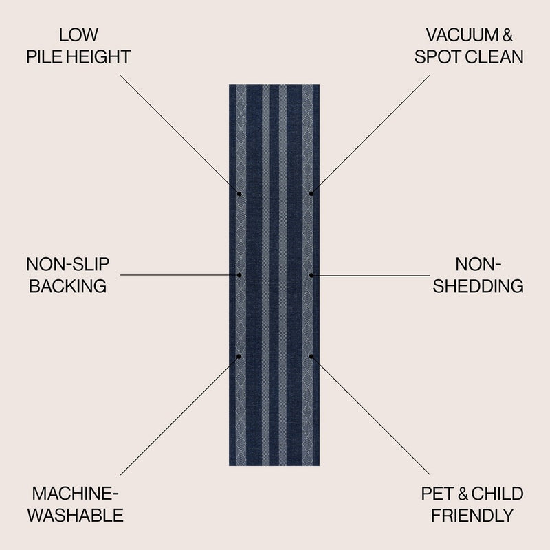 Nautisk Trellis Stripe Machine-washable Area Rug