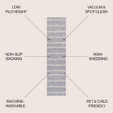 Bande Distressed Ticking Stripe Machine-washable Area Rug