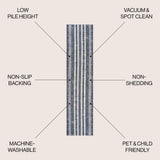 Vichy Geometric Striped Machine-washable Area Rug