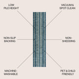 Vichy Geometric Striped Machine-washable Area Rug
