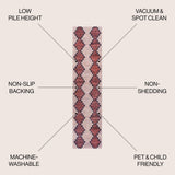 Timantii Modern Trellis Kilim Area Rug