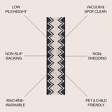 Siksak Modern Chevron Border Area Rug