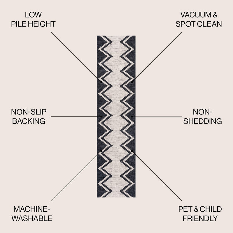Siksak Modern Chevron Border Area Rug