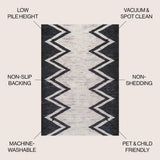 Siksak Modern Chevron Border Area Rug