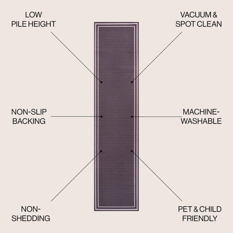 Sloane Classic 2-stripe Border Washable Area Rug