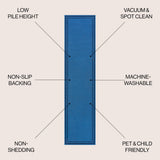 Sloane Classic 2-stripe Border Washable Area Rug