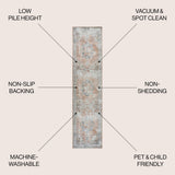Armae Distressed Medallion Chenille Machine-washable Area Rug