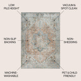 Armae Distressed Medallion Chenille Machine-washable Area Rug